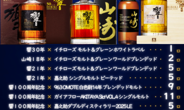 SAKAGOYA KUZI VOL.23 ナンバーセレクト